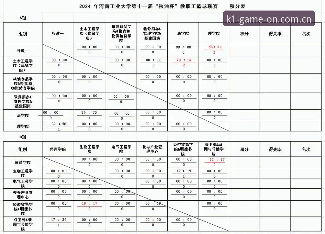 版K1体育积分榜功能详解：从数据收藏到竞品对比的实用玩法
